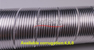 0.08-0.2 Mm Thickness Semi Rigid Aluminium Ducting , Fire Resistant HVAC Air Ducts